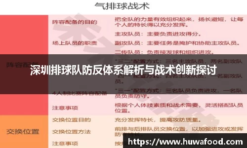 深圳排球队防反体系解析与战术创新探讨